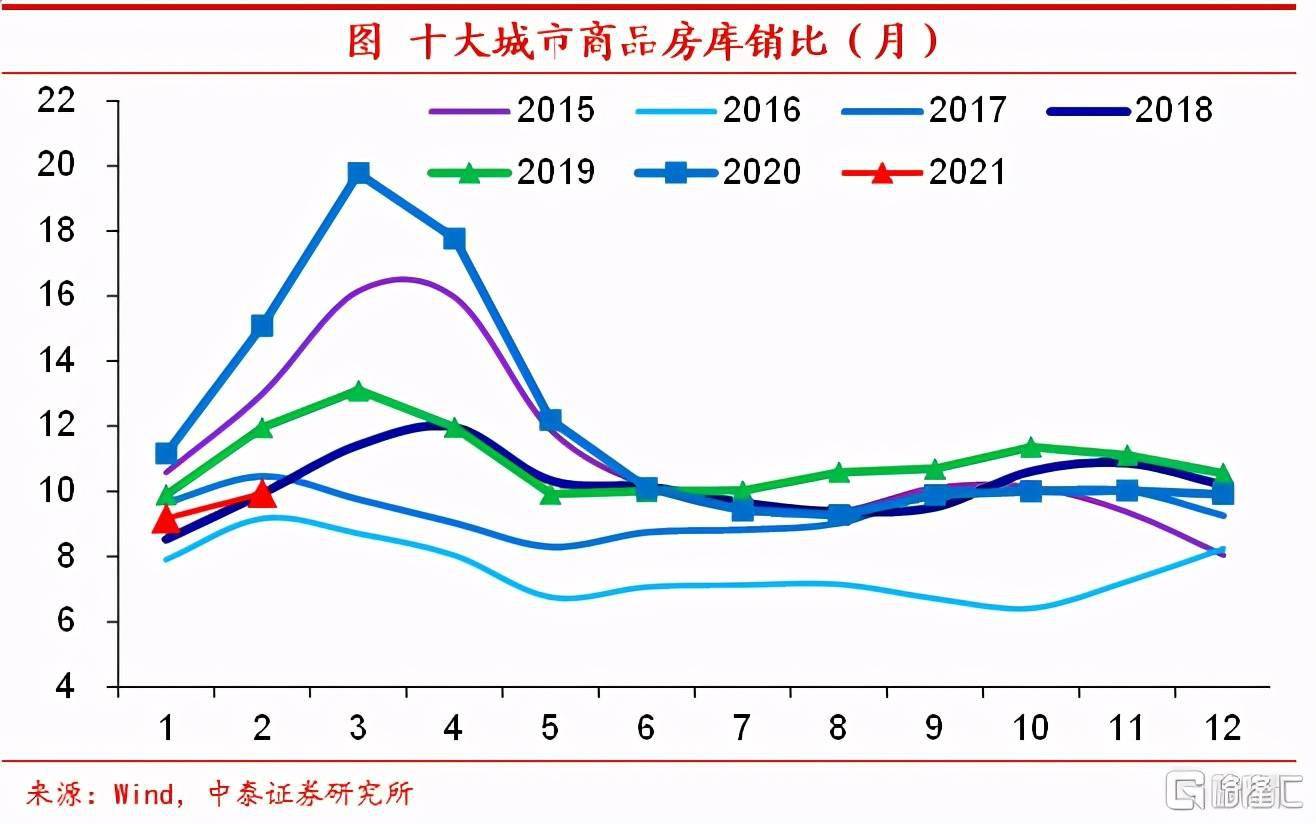 彬州与铜川gdp哪个更高_陕西107个区县GDP排名出炉,你的家乡排第几(2)