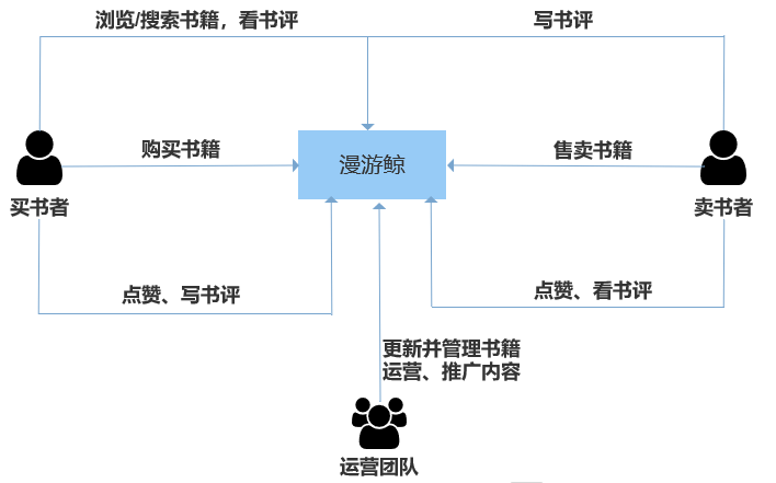 6c2e628b3b574cbb9fadf2f7561c9115.png