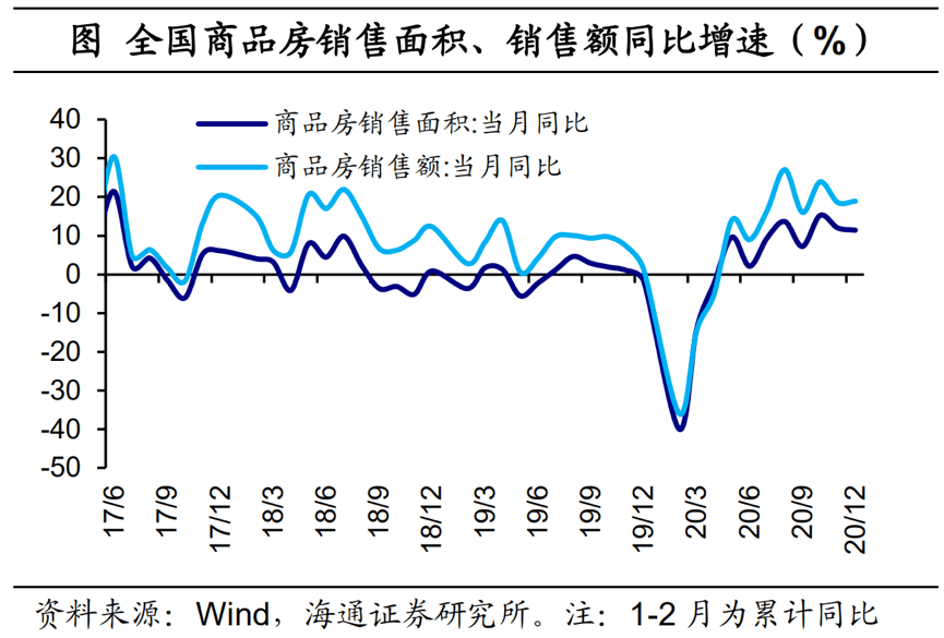 梁北gdp(3)