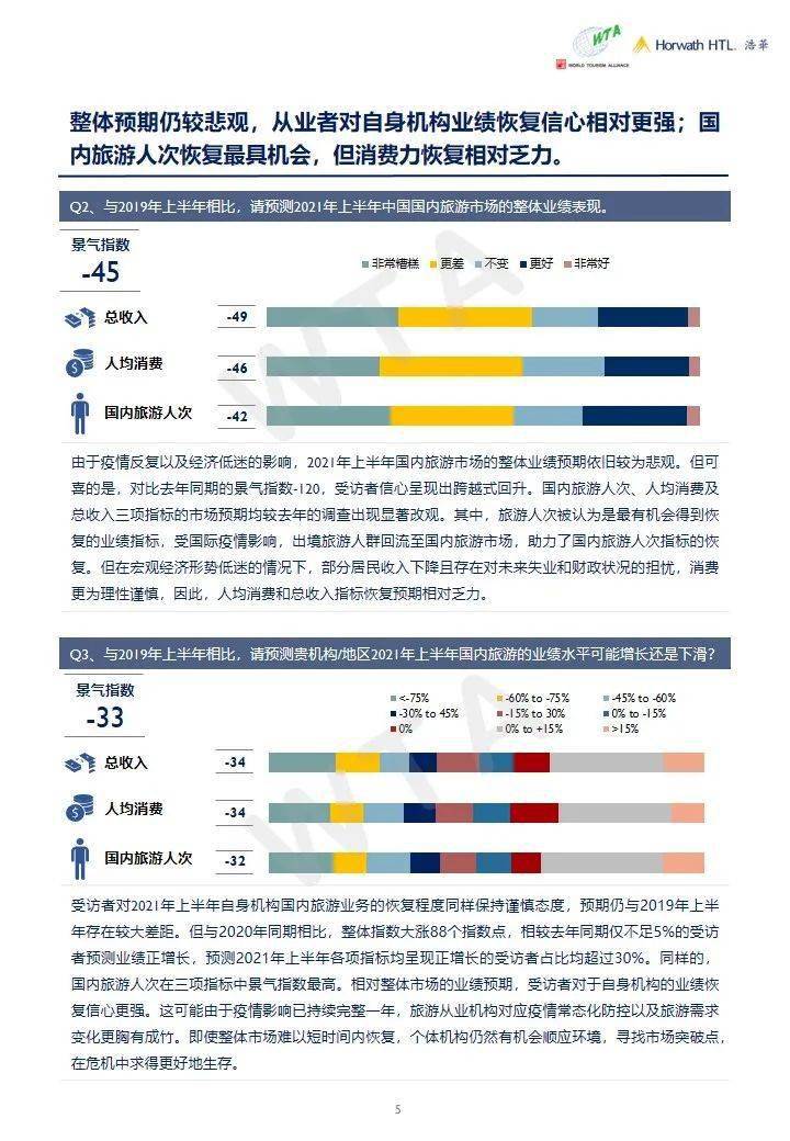 2021年上半年度甘肃gdp_313个地 州 盟的经济现状 详实数据版(3)