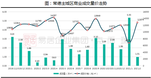 常德陬市gdp_陬市镇地图 陬市镇卫星地图 陬市镇高清航拍地图 陬市镇高清卫星地图 陬市镇2018年卫星地图 中国湖南省(2)