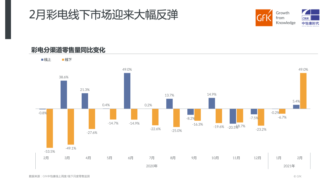 2021莲下镇GDP_澄海莲下镇18亩商务金融地块出让起拍 年限35年