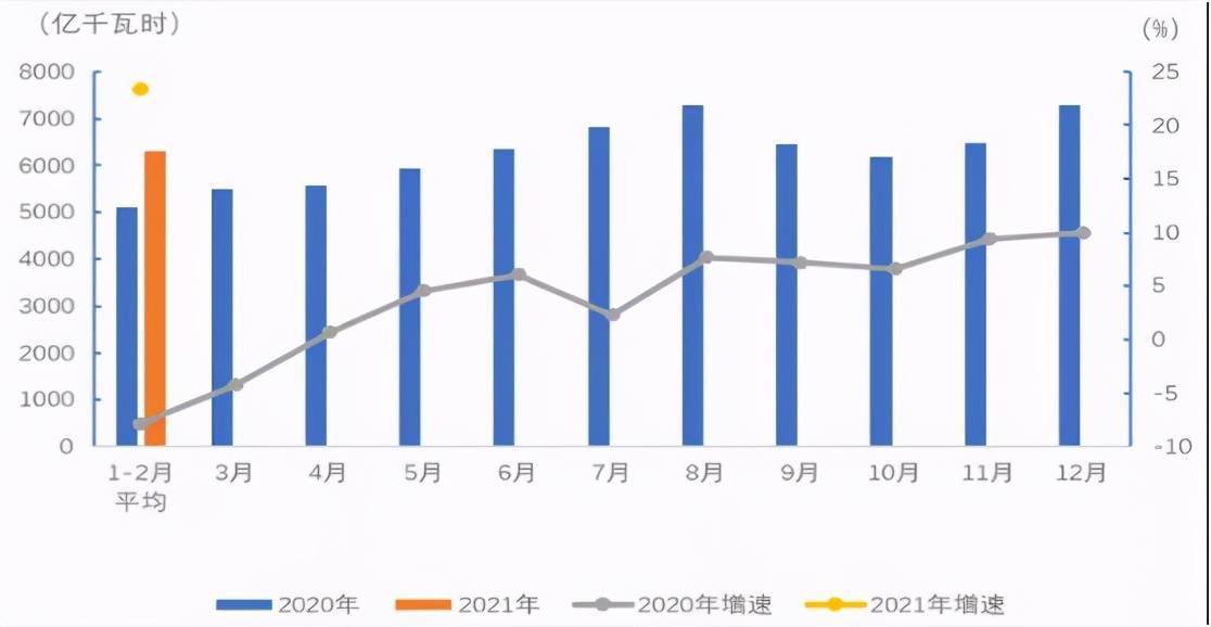 2020年越南阮姓人口_越南人口年龄结构(2)