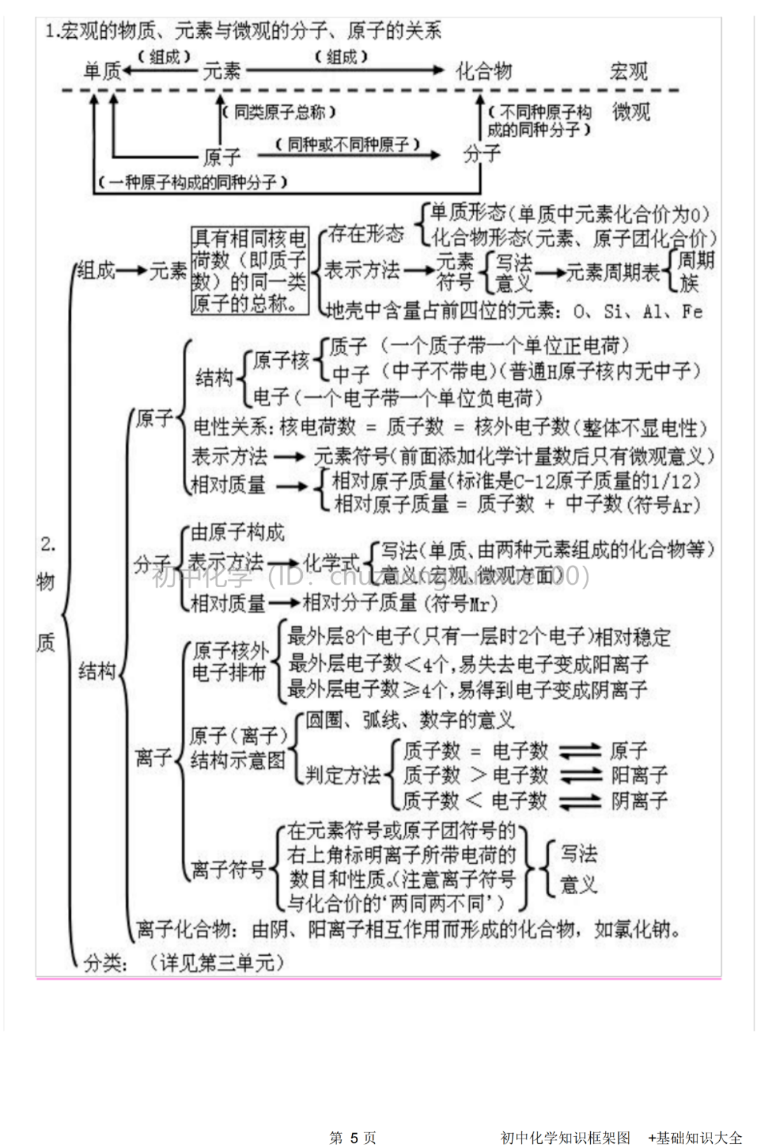 1eff8e8895d741b8a78277890aba727f.png