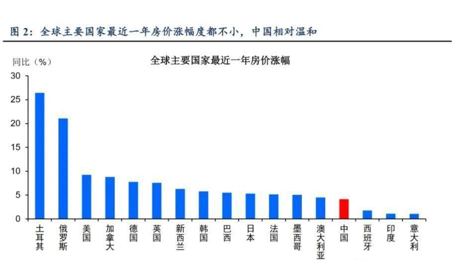 现居世界经济总量第二_经济总量世界第二图片(3)