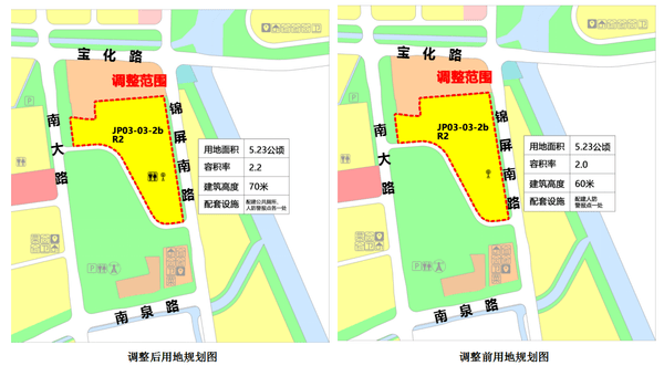 來源:寧波市自然資源和規劃局奉化分局 板塊解析 慈城新城板塊丨