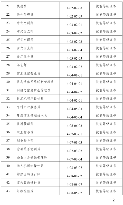 镇江2020人口多少_2020镇江物理中考卷(3)