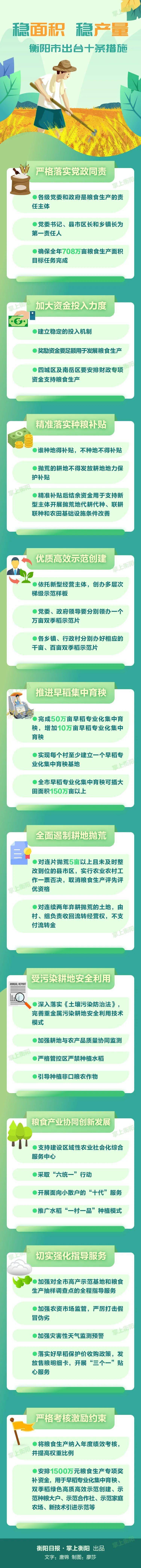 祁东县各乡镇gdp排名_全市通报!祁东县这些人被点名批评,这个乡镇街道被挂牌督办……