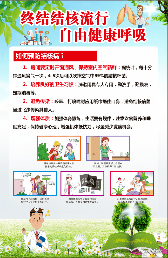 终结结核流行自由健康呼吸