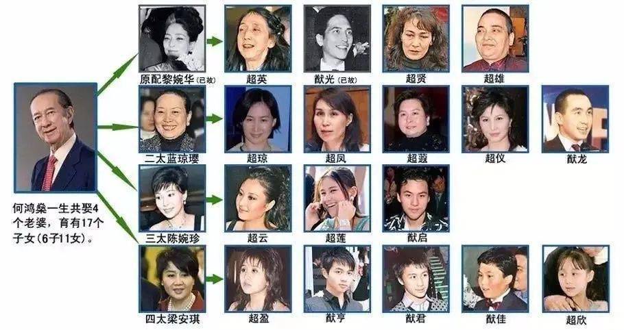 浙江萧山赘婿天堂