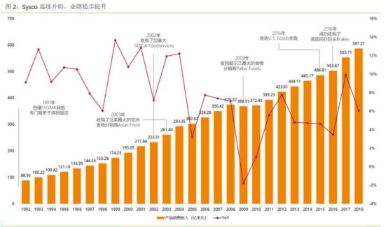 20万人口能撑几个商业_20万现金图片