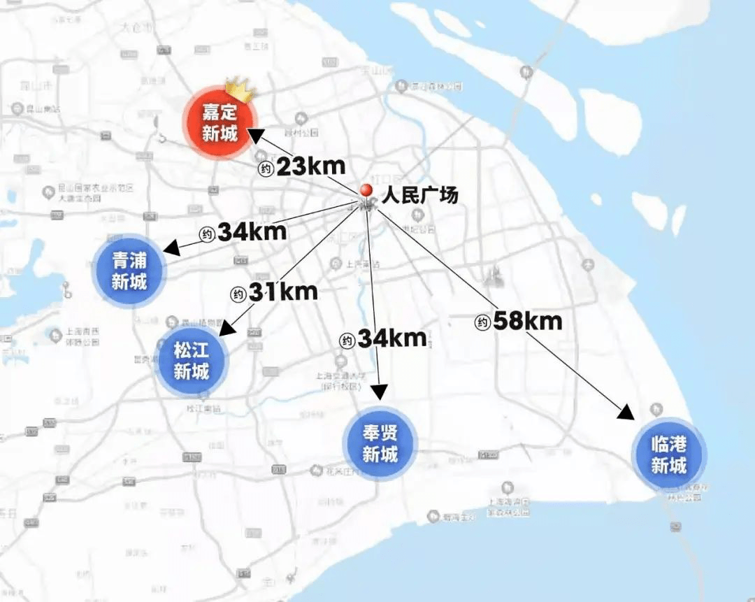 上海五大新城位置图图片