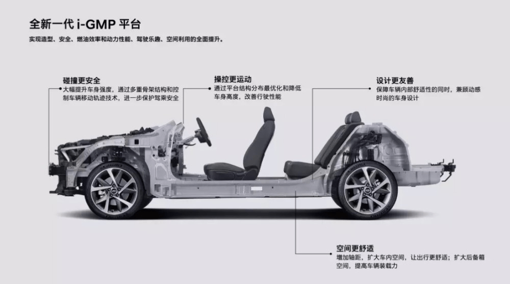 汽车平台图片，探索汽车世界的窗口，汽车平台图片，探索汽车世界的窗口