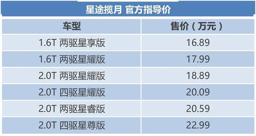 新车售1689万元起星途揽月官宣上市