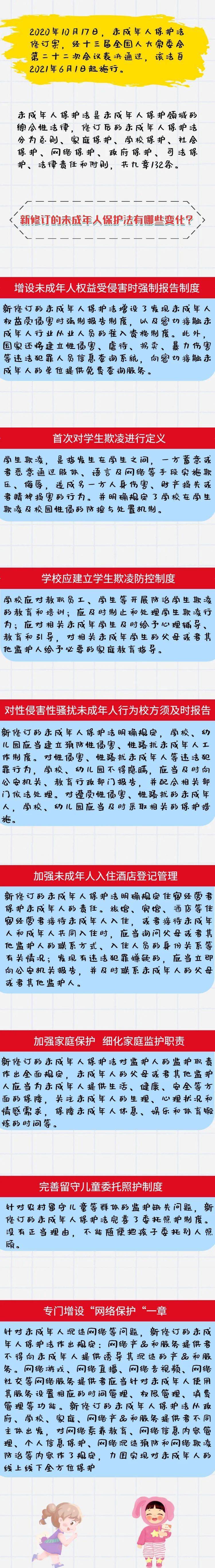 三八”维权|今年6月施行！父母职责更加明确了！_手机搜狐网