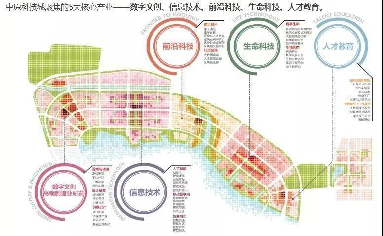 郑州经济技术开发经济总量_郑州职业技术学院(3)