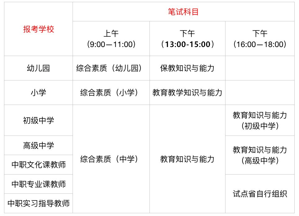 考取教师资格证_教师资格证打印网站_2021教师资格证打印网址