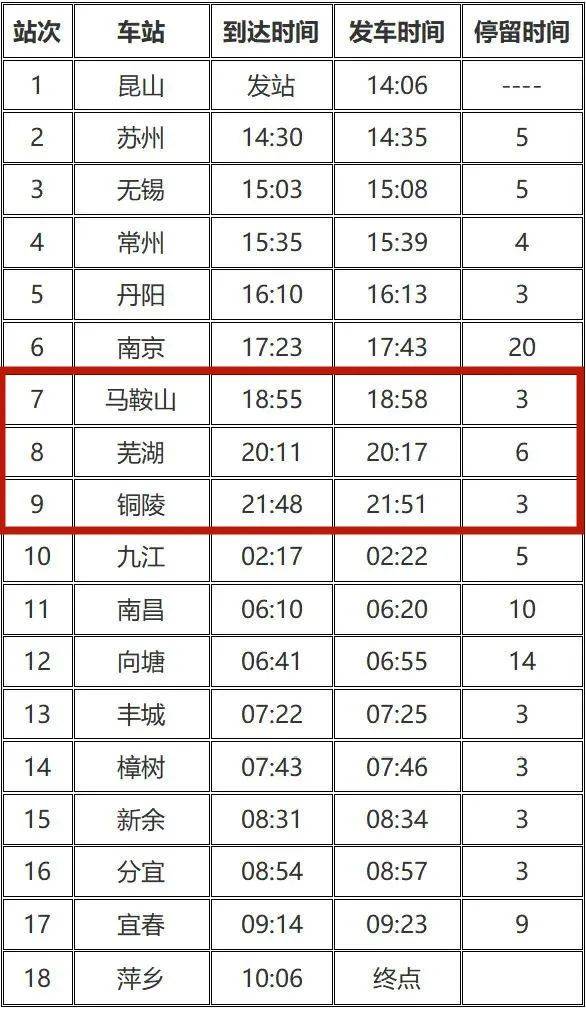 警惕！西安新增1例本土确诊，一地急寻密接者→