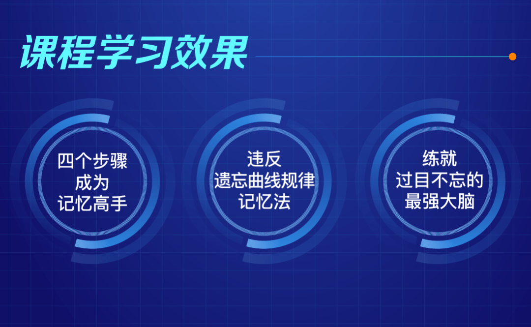 世界級記憶大師揭秘每天花10分鐘時間做這個記憶力遠超他人