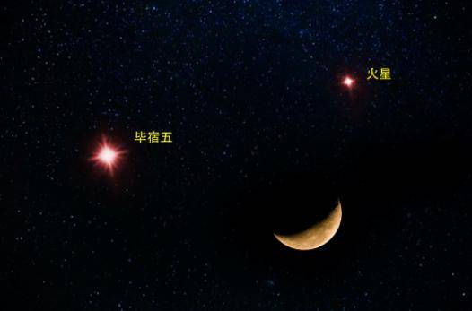 天文|震撼！今夜，抬头，肉眼可见！