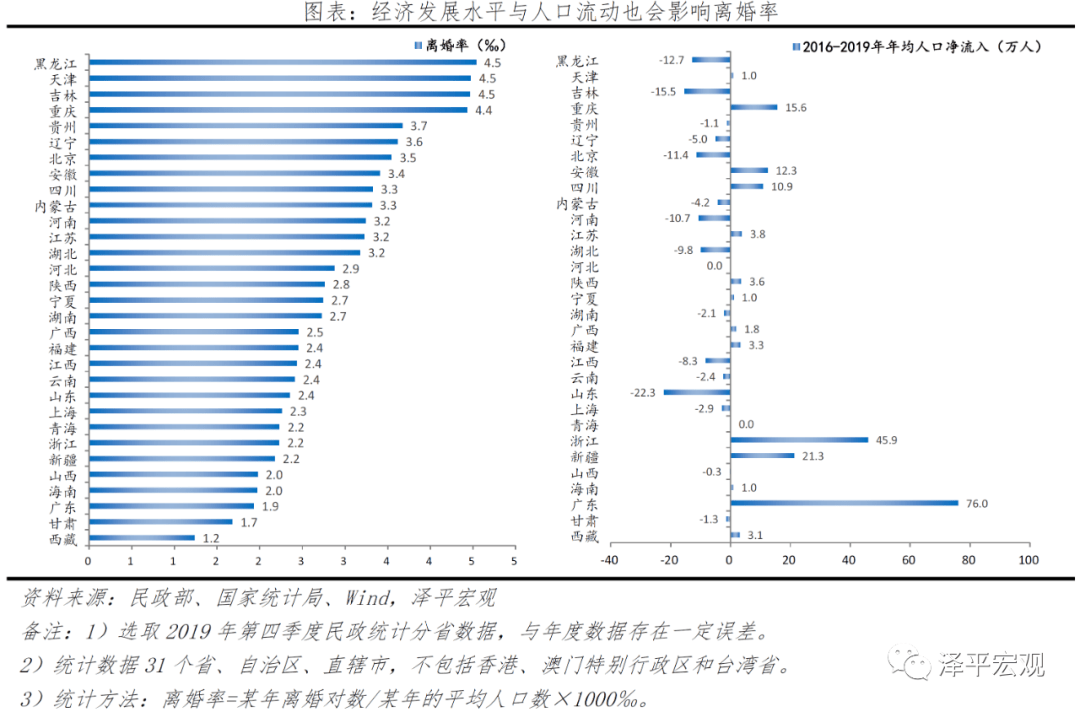 不什么人口_常住人口登记卡是什么