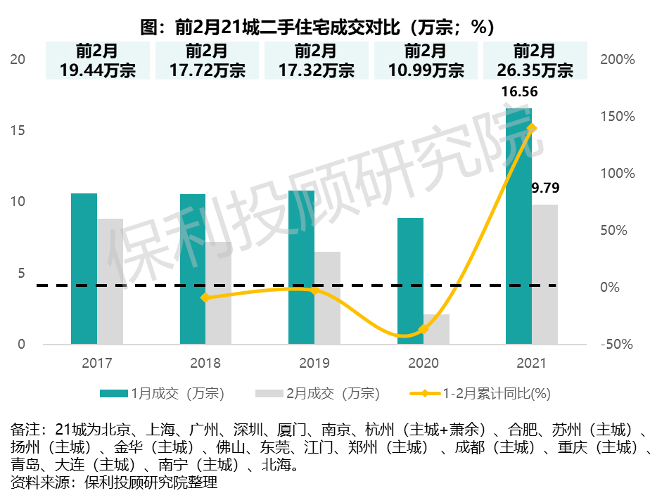 萍乡21年之后gdp是多少_2016一季度江西各市区GDP排名出炉,萍乡排第几(3)