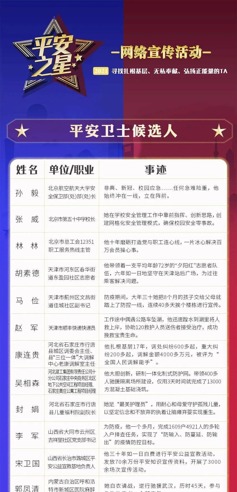 河源市人口2021年_2021广东省河源市和平县事业单位公开招聘工作人员考试攻略