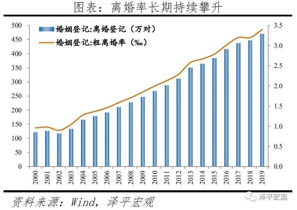 山东省多少人口2021总人口_山东省地图(3)