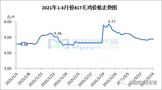 乏的英法德人口_人口普查