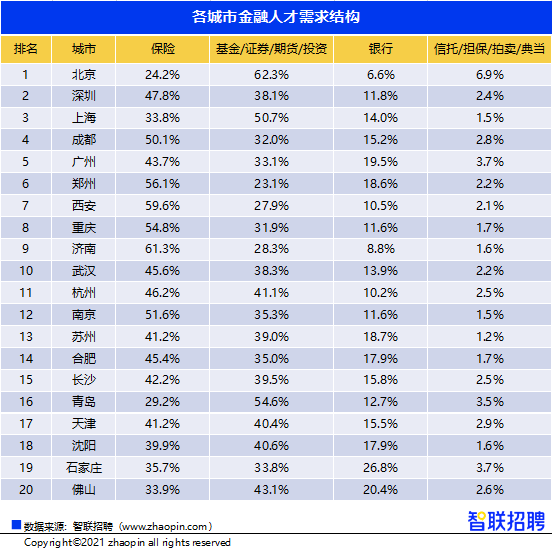 2021年七国集团经济总量_2021年日历图片(2)