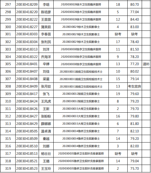 三原人口_资料档案 名人墨迹