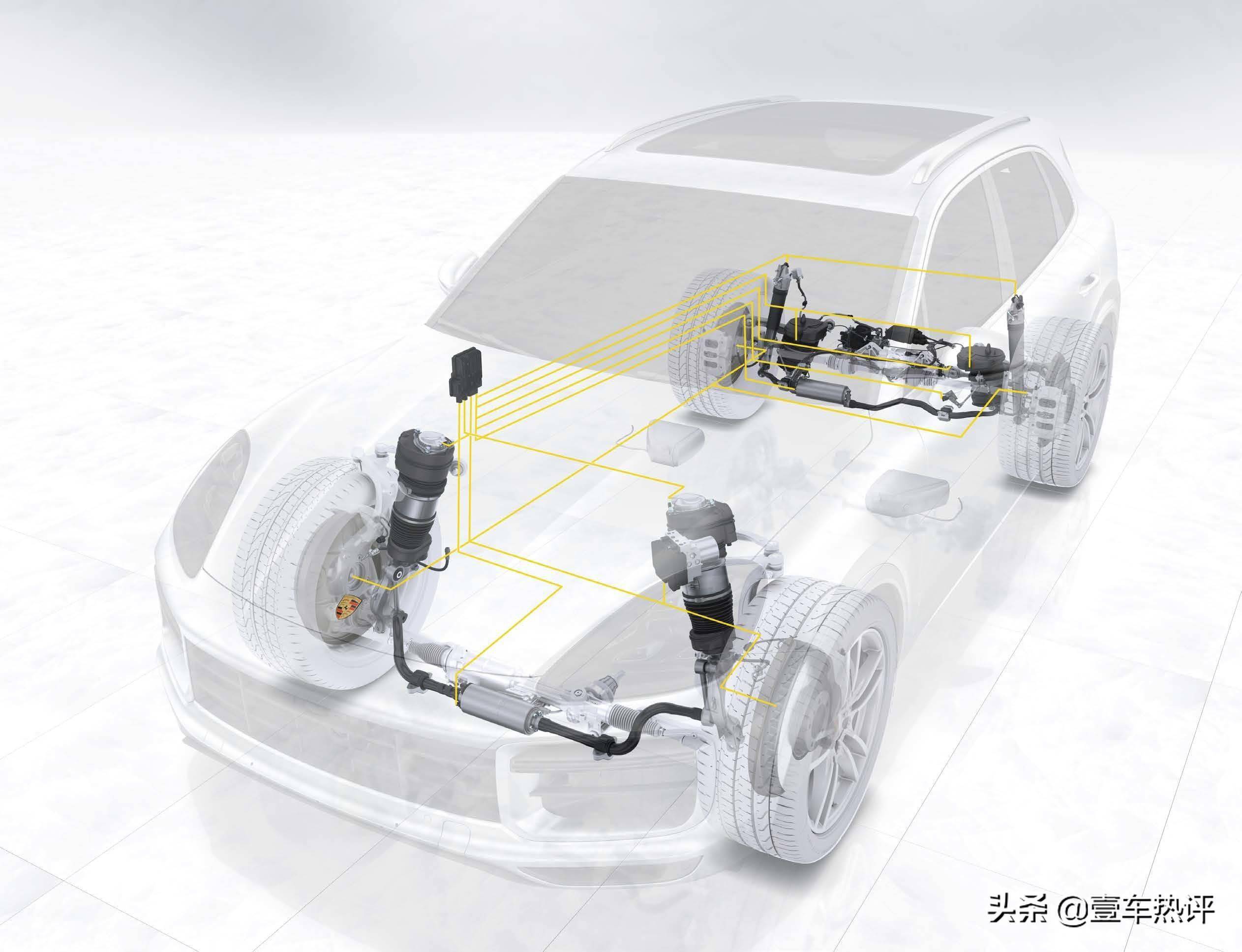 详细分析保时捷taycan 4s底盘,结果远超想象,不愧顶级