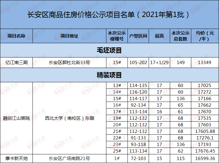 江山市人口2021_江山市地图(2)