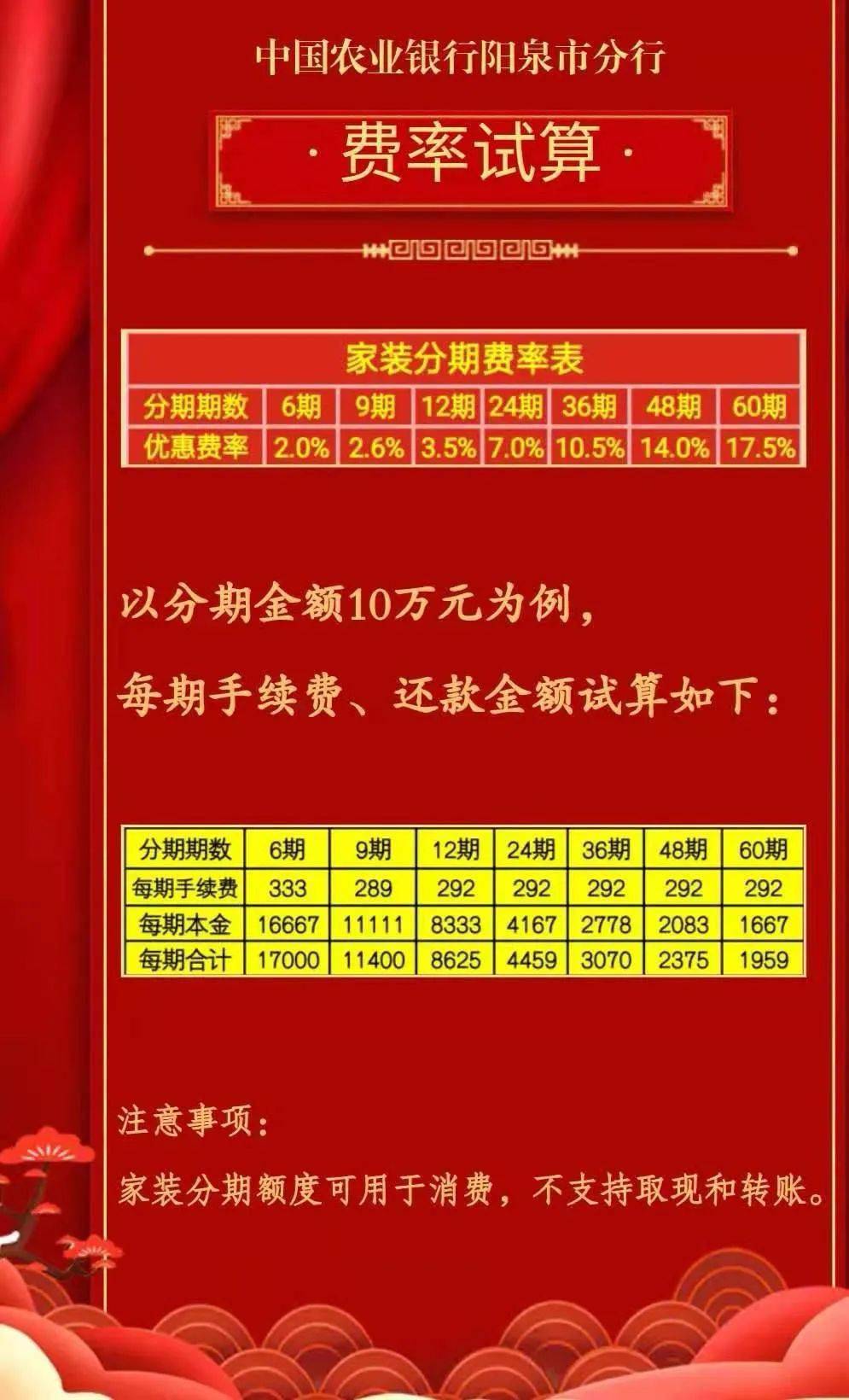 农行家装分期，为您的房屋保驾护航