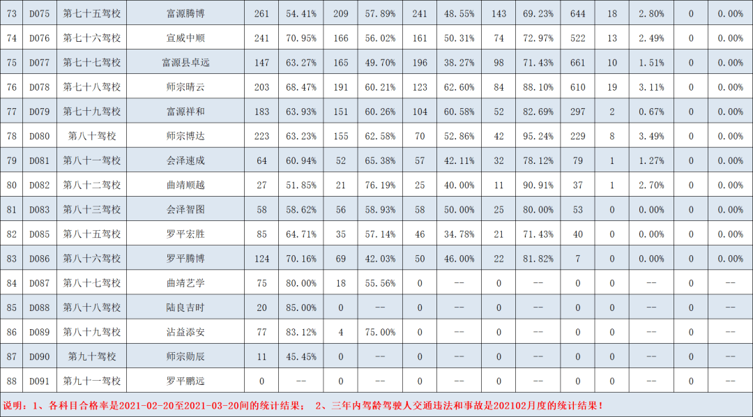 梁姓有多少人口数量_梁姓人口数量(3)