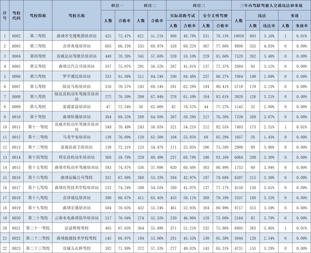 朱姓多少人口数量_朱姓微信头像(3)