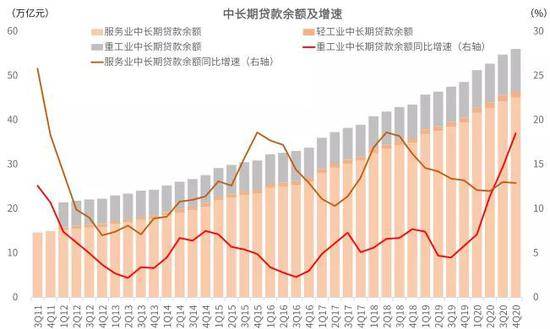 单位gdp碳减排的量化目标_国务院定到2020年碳减排目标