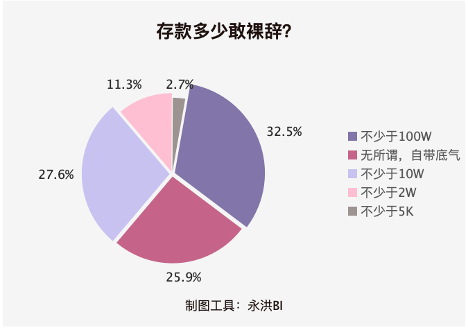 存贷款增长能拉动多少gdp_2013年中国GDP增7.7 CPI涨2.6 今年平稳增长(3)