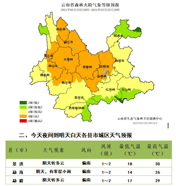 版纳人口_云南16州市人眼中的云南地图和其他地图 组图