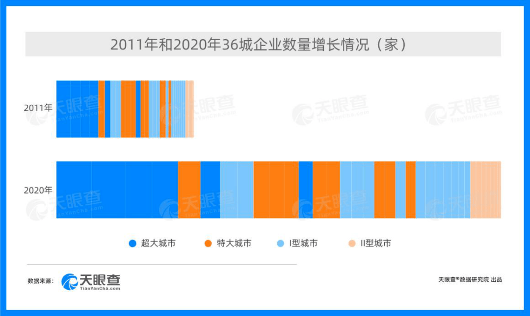 总量在经济中是由什么来完成的_白带是什么图片(2)