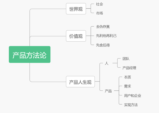 2b0817571ecd4a188509a7b768c09185.png