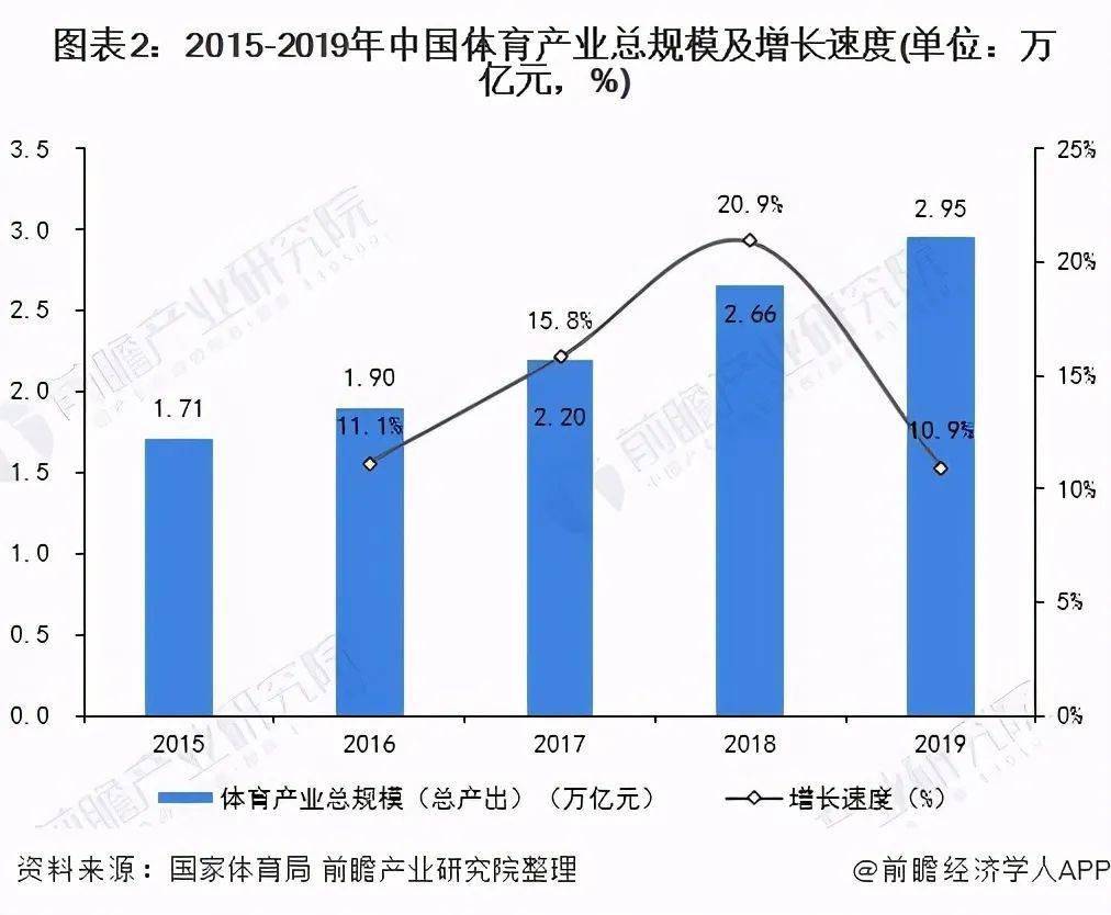 2021南京经济总量排名_南京活闹鬼排名照片(3)