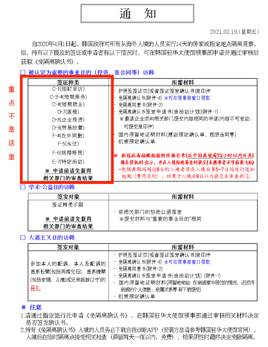 4月1日起 入境韩国免隔离 醒醒 政策