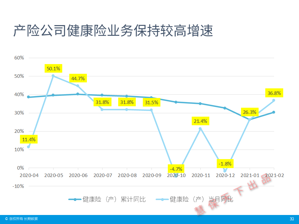 吉林前郭县2021年gdp_2021届吉林省前郭尔罗斯蒙古族自治县蒙古族中学高二下学期语文第一次月考试题 图片版 3