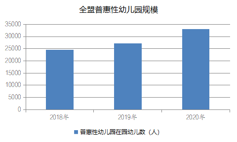 灵丘县人口数2020年乡村户数_灵丘县地图(2)