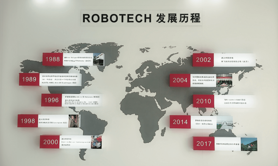罗伯泰克:打造硬核实力迎来全新发展_行业