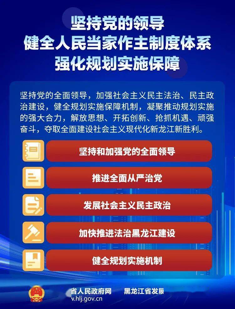 十四五规划目标图解 7a92ec5514df4af29569d7320347b545.jpeg