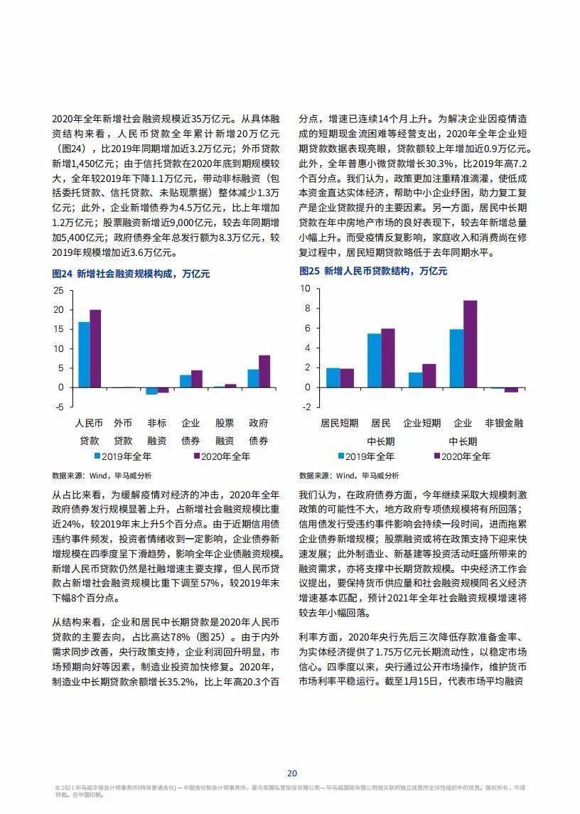 2021年中国经济总量是多少_第一套人民币是多少年