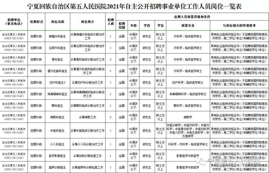 银川人口 2021_银川2021童模现场图片