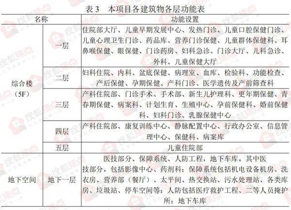 正定人口数量_2019河北石家庄正定县公务员考试 不限户籍居多(3)